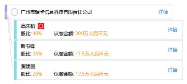 广州市瑞卡信息科技有限责任公司 工商信息 信用报告 财务报表 电话地址查询 天眼查
